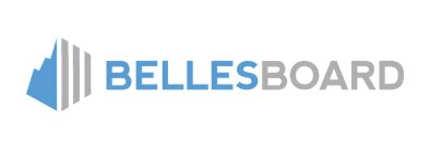 BellesBoard Login